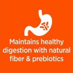 IAMS PROACTIVE HEALTH - Image 4