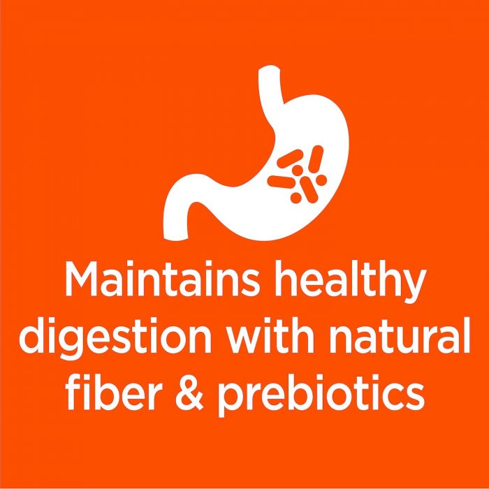 IAMS PROACTIVE HEALTH - Image 4