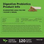 PetHonesty Digestive Probiotics - Image 4