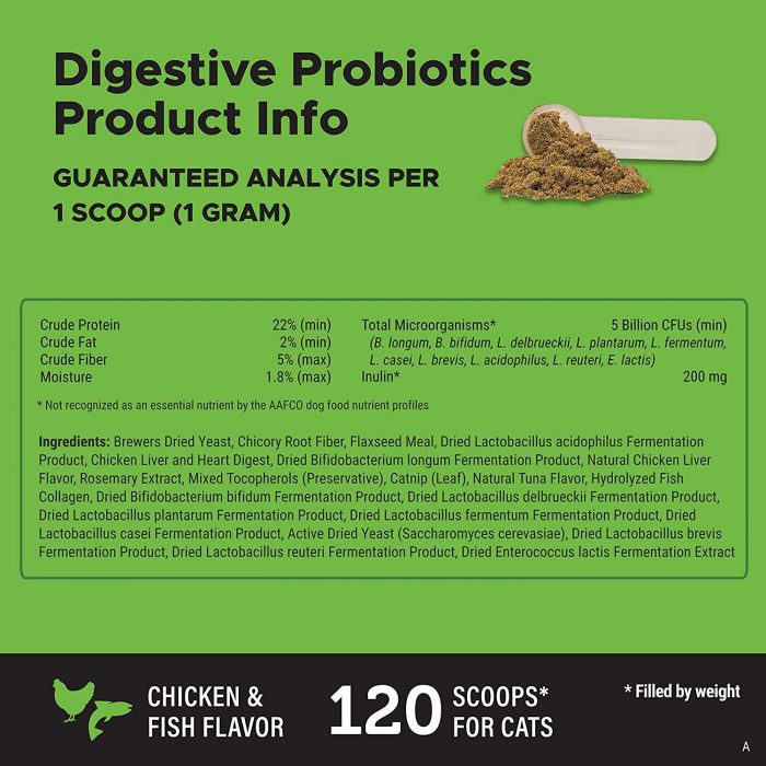 PetHonesty Digestive Probiotics - Image 4